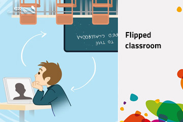 FC Flipped classroom